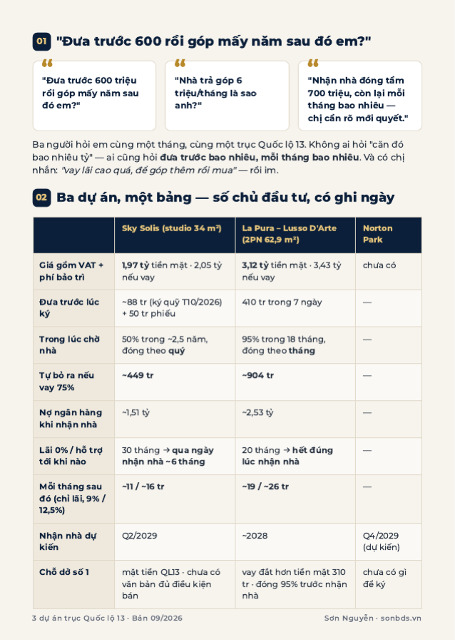 Trang so ngang 3 dự án